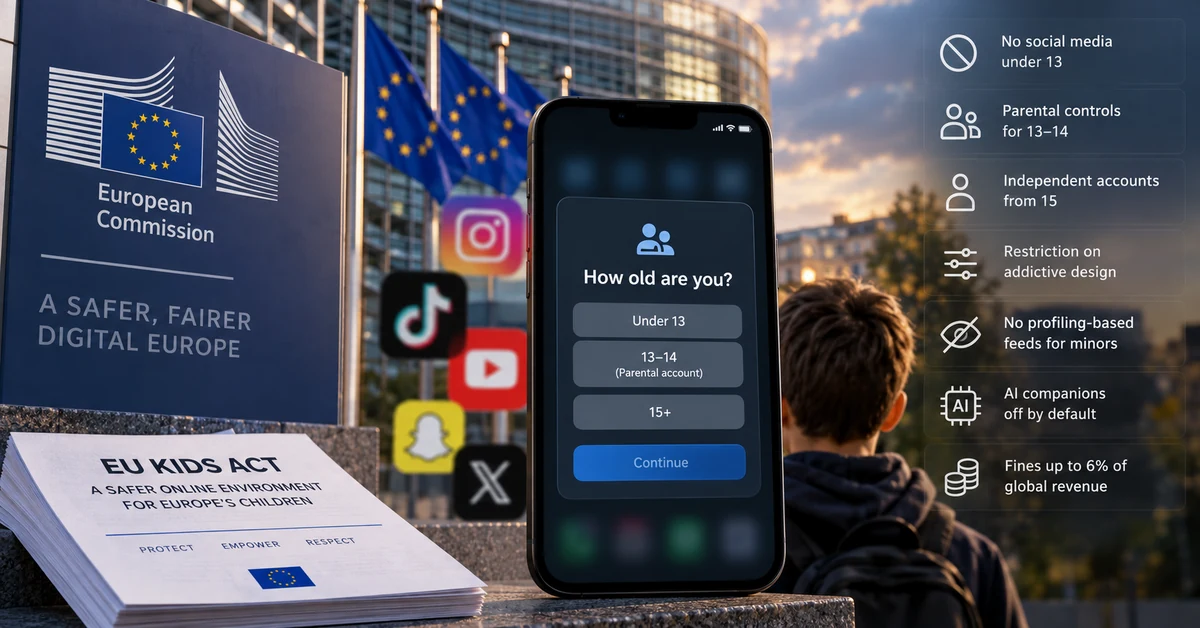 Illustration of an EU social-media age-verification screen showing age thresholds under the proposed KIDS Act.